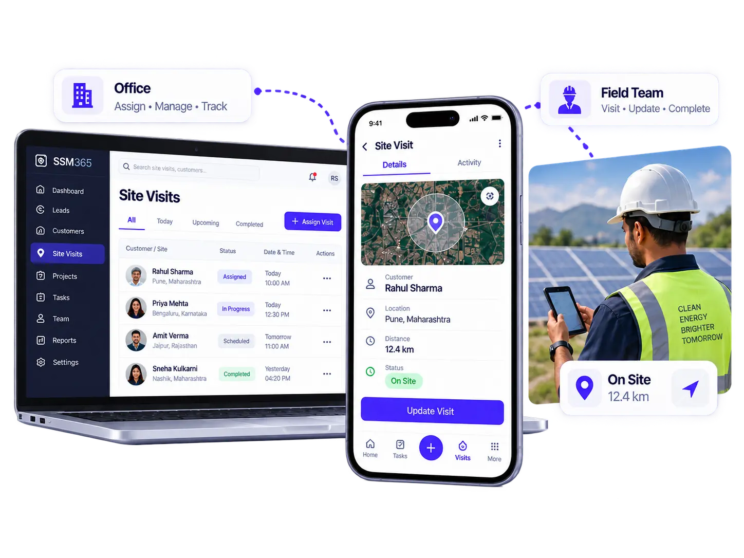 Illustration of SSM365 office site-visit management connected with a mobile field employee workflow