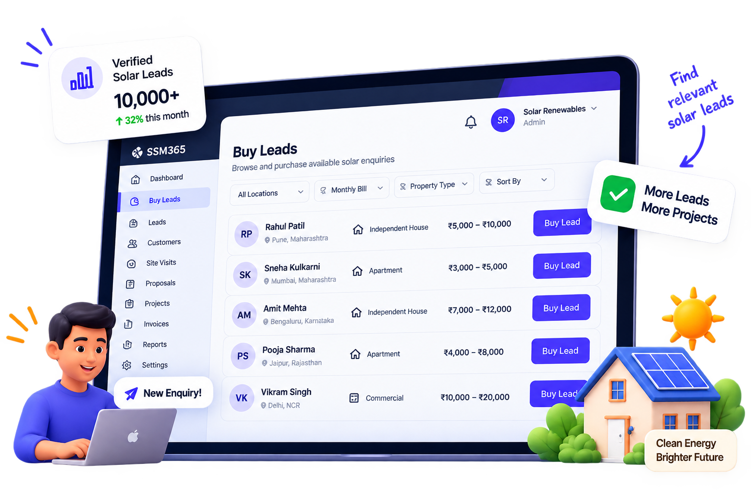 Illustration of the SSM365 Buy Leads marketplace and solar sales workflow